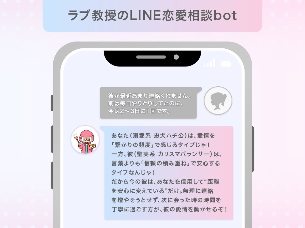 AI 恋愛相談〈ラブ教授ボット〉(開発中) ビジュアル
